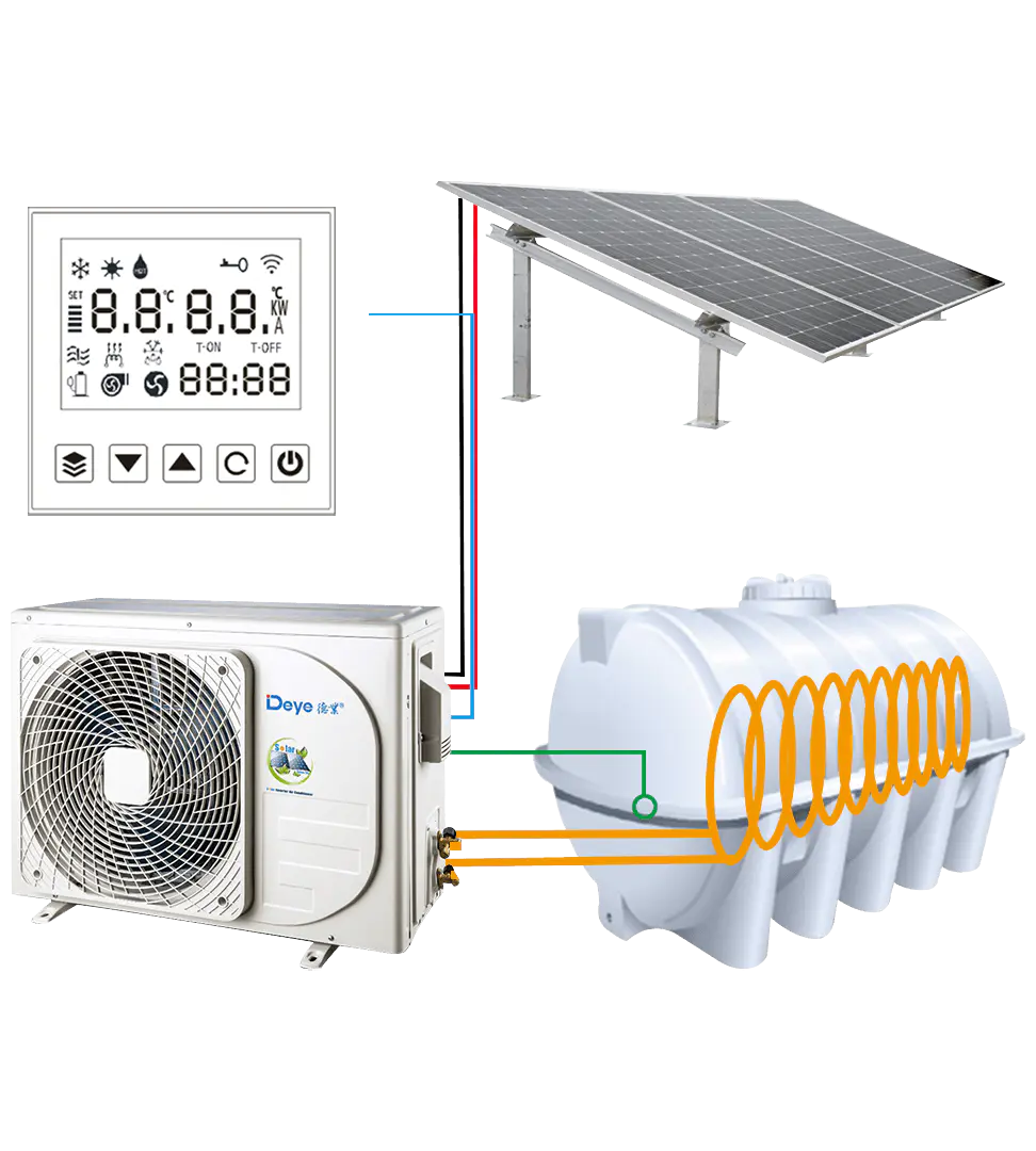 Glacière hybride ACDC à l'eau solaire